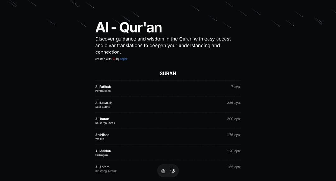 Al-Qur'an Digital